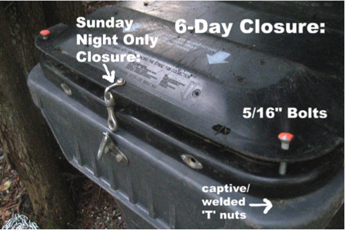 A bear-resistant garbage can set-up
